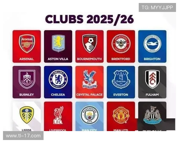 英超最受欢迎的球队排行榜