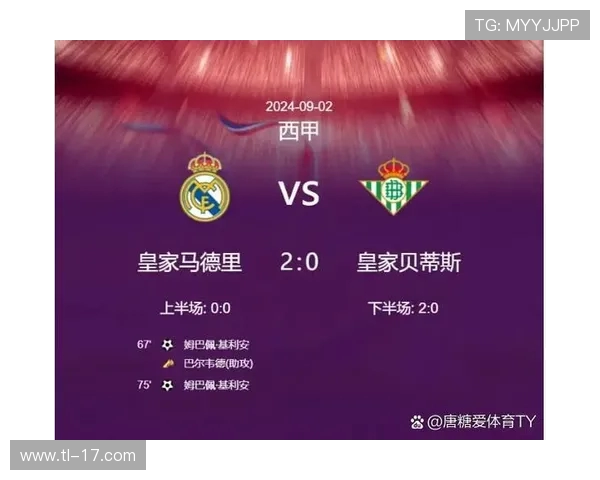 西甲联赛与中国足球的关系与未来发展 西甲联赛与中国足球的关系与未来发展