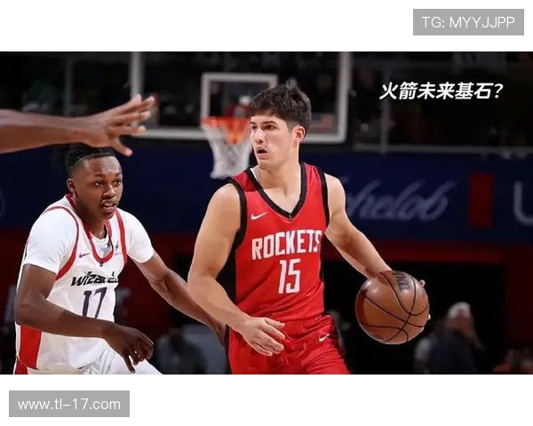 火箭队夏季联赛表现与年轻球员成长分析