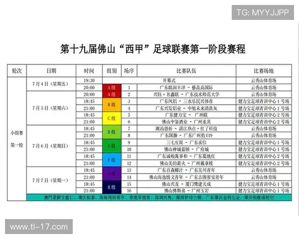 西甲各轮次对阵安排原则与抽签机制解析