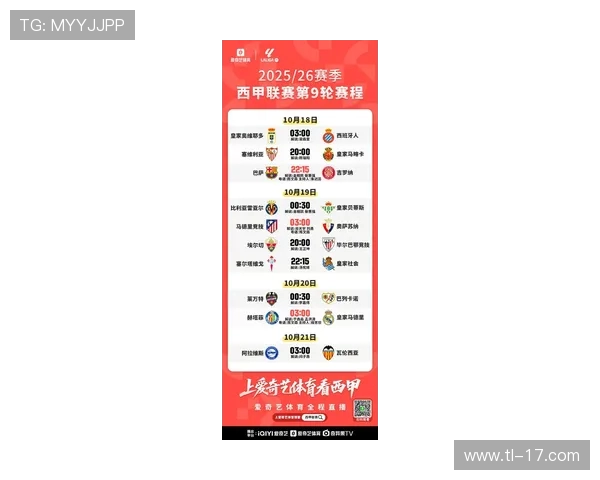 西甲赛程与篮球赛程重叠影响分析及多赛季赛程对比 西甲赛程与篮球赛程重叠影响分析及多赛季赛程对比