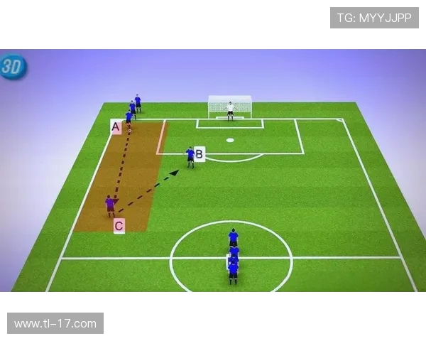 足球比赛中的角球战术与战术变化分析 足球比赛中的角球战术与战术变化分析