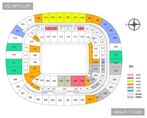 足球赛事的票务管理与球迷体验优化