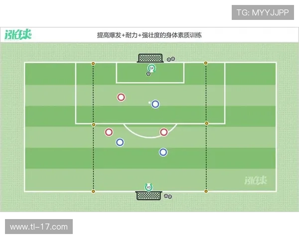 足球运动员的体能消耗与恢复技巧 足球运动员的体能消耗与恢复技巧