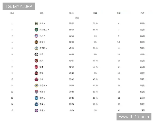 2024年NBA季后赛首轮最大悬念比赛回顾与解读