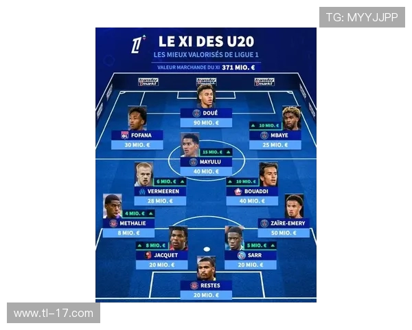 法甲主力球员在本赛季联赛中的关键表现盘点