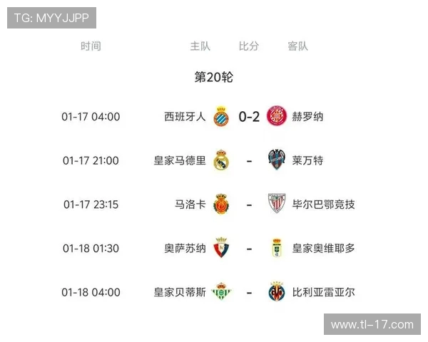 皇马2017年完整西甲联赛赛程统计