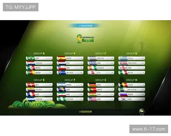 fifa世界杯下载全攻略畅享官方赛事数据与精彩体验指南