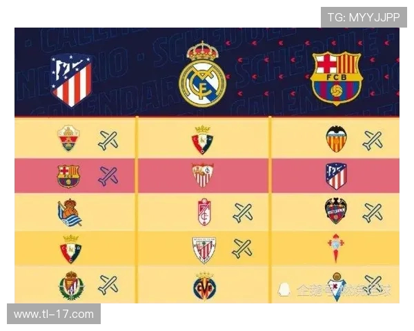 西甲2011-12赛季各队赛程及争冠走势分析