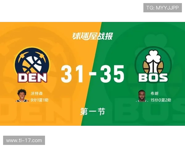 2024年NBA总冠军概率分析凯尔特人掘金领跑争冠梯队 2024年NBA总冠军概率分析凯尔特人掘金领跑争冠梯队
